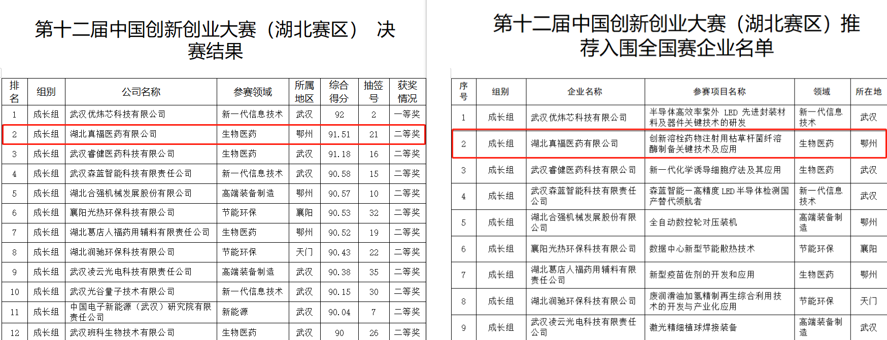  -jinnianhui | jinnian