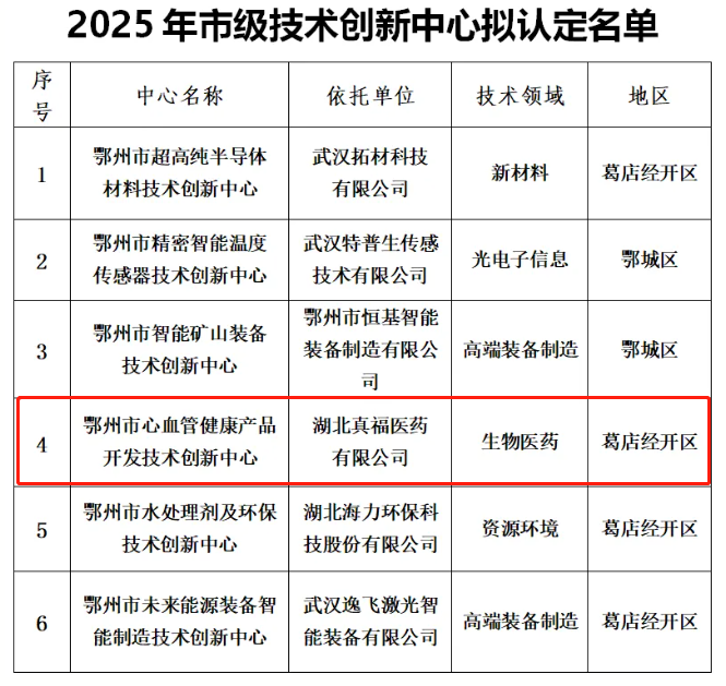 -jinnianhui | jinnian