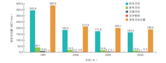  -jinnianhui | jinnian