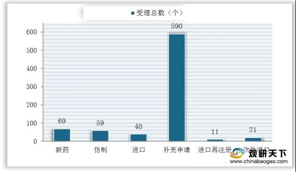  -jinnianhui | jinnian