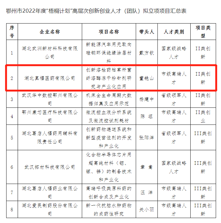  -jinnianhui | jinnian